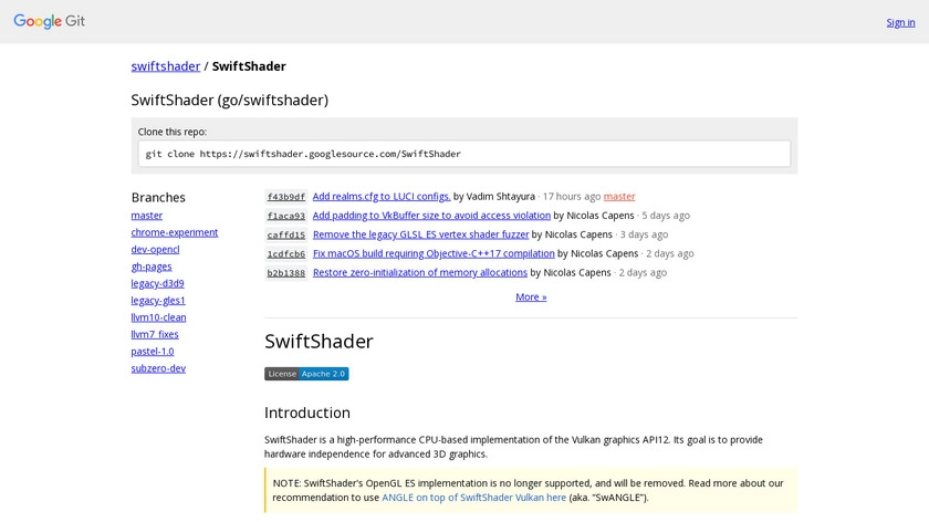 SwiftShader 6.0 + Activation Key Latest Version Download [2023]