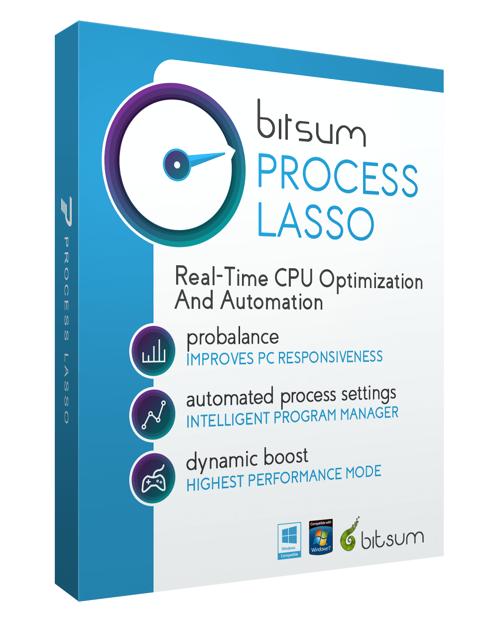 Process Lasso Pro 12.0.1.6 With Mac/Win [100% Working]